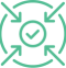 Process Focus